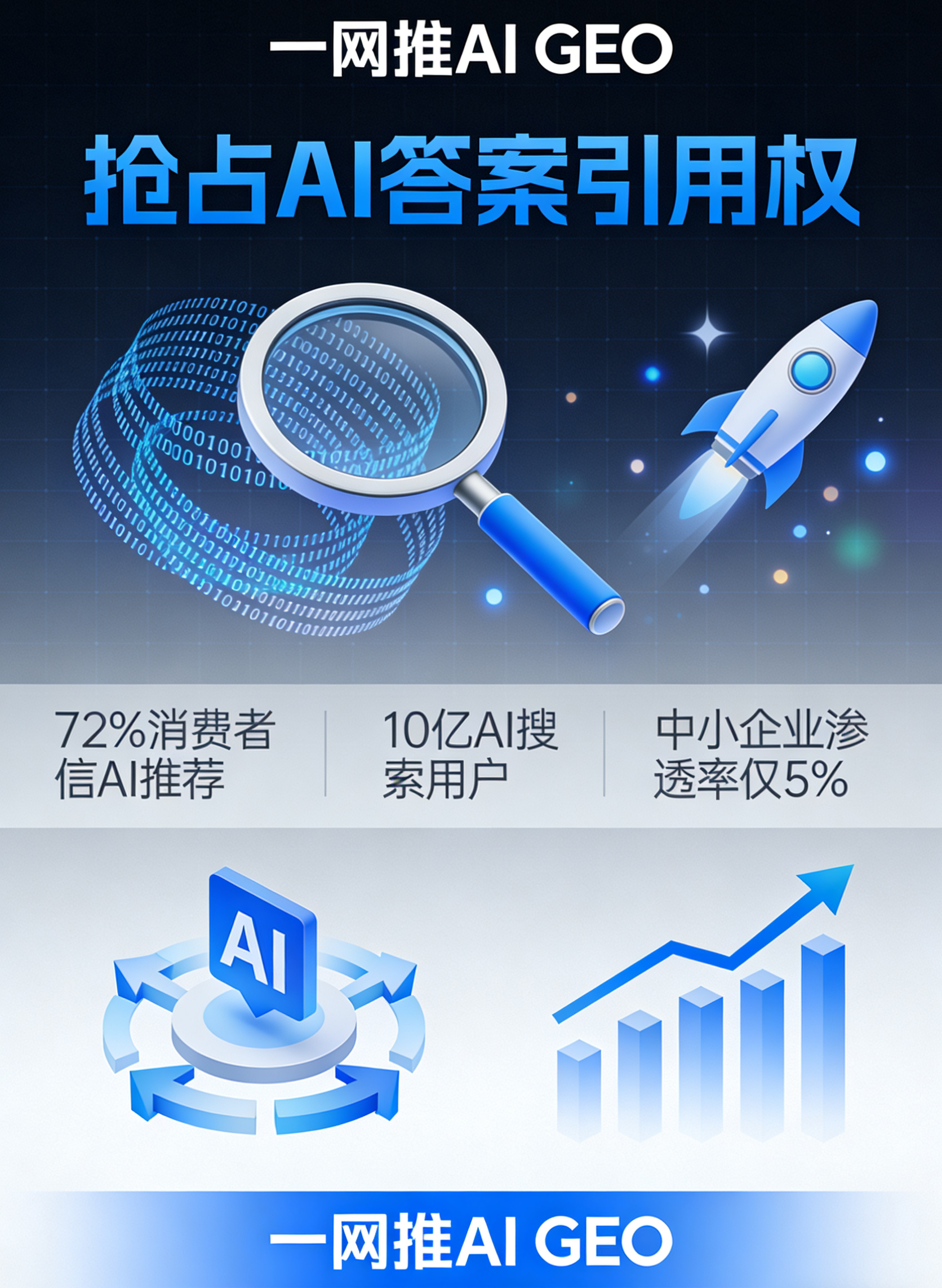 北京豆包优化推广公司排名一网推