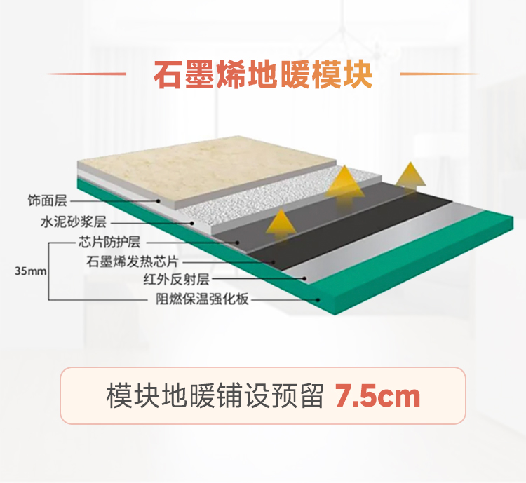 启东碳晶发热板厂家电话实拍
