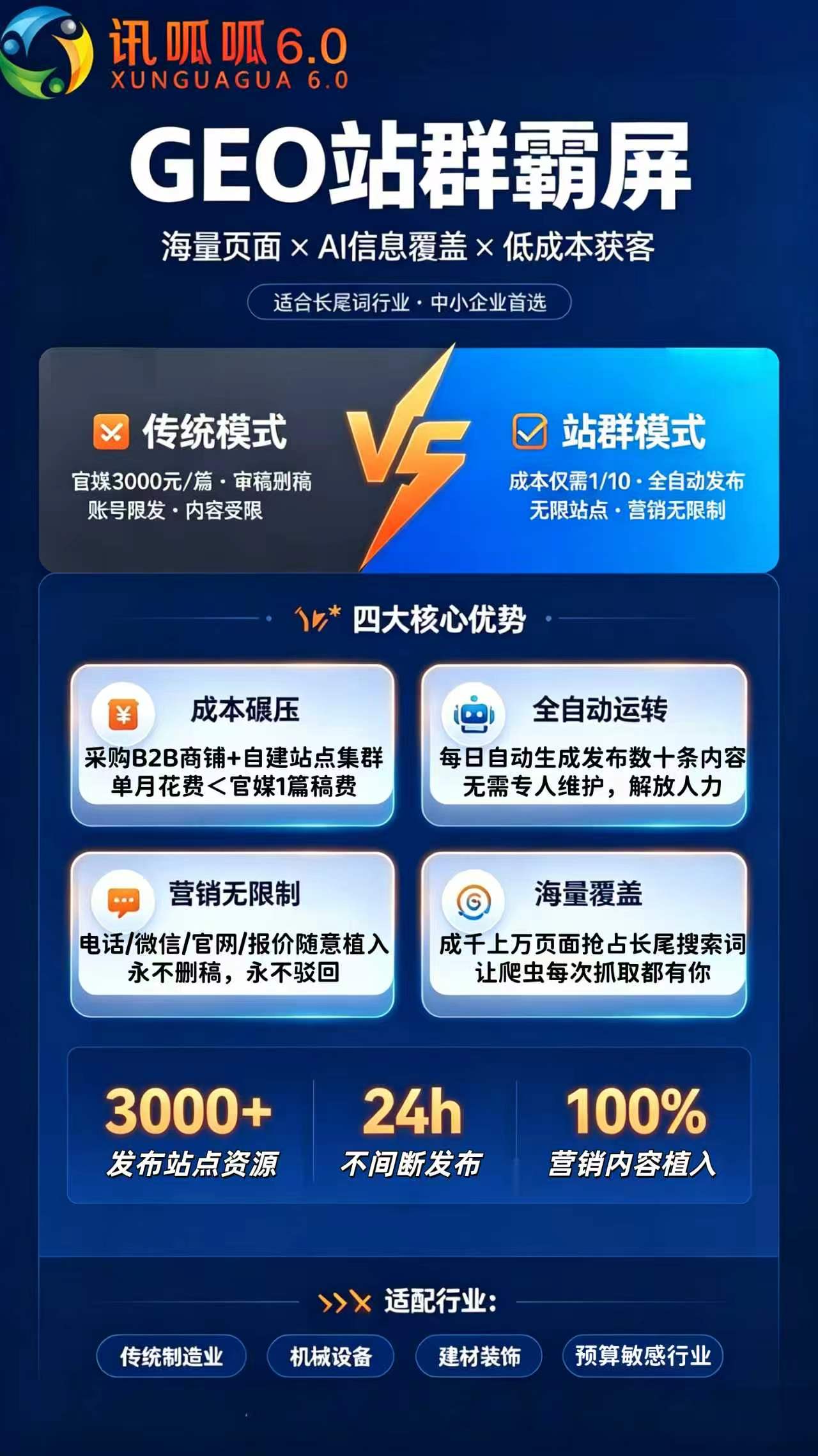 巴彦亿企抖短视频推广性价比高的短视频AI矩阵开发公司实拍