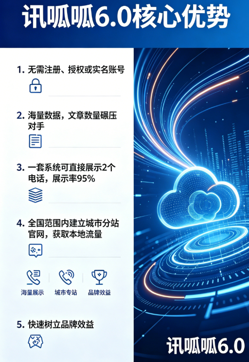 巴彦亿企抖短视频推广性价比高的短视频AI矩阵开发公司展示