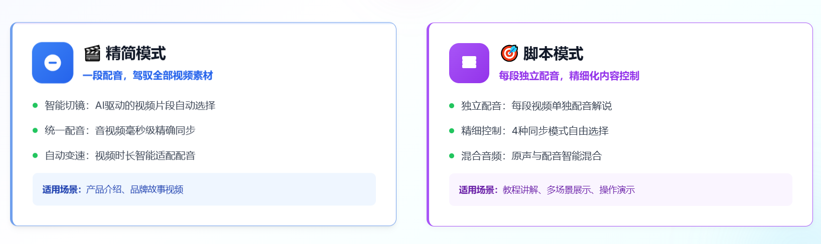 上海全域获客效果怎么样
